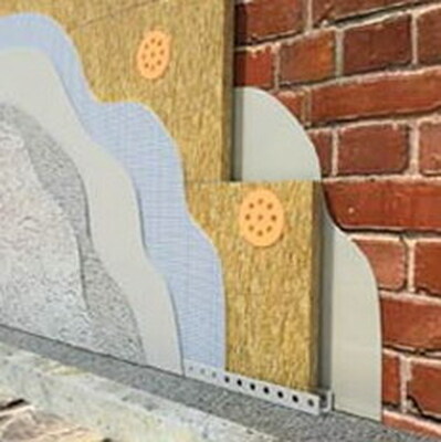 ROCKWOOL ФАСАД БАТТС Д