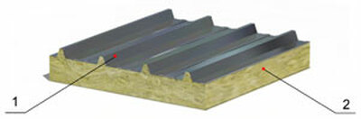 ТЕРМОПОЛ это жесткие плиты из тонких минеральных волокон  скрепленных между собой синтетическим связующим с гидрофобизирующими добавками.