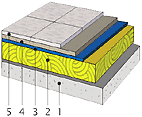 Минераловатная плита IZOVOL® типа П-100 ТУ 5762-004-54655944-2006