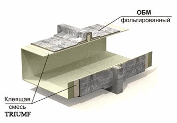 Огнезащитное покрытие Triumf-002