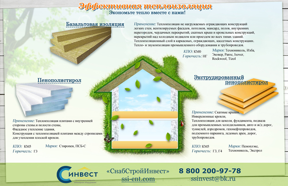 Экономьте тепло вместе с нами!